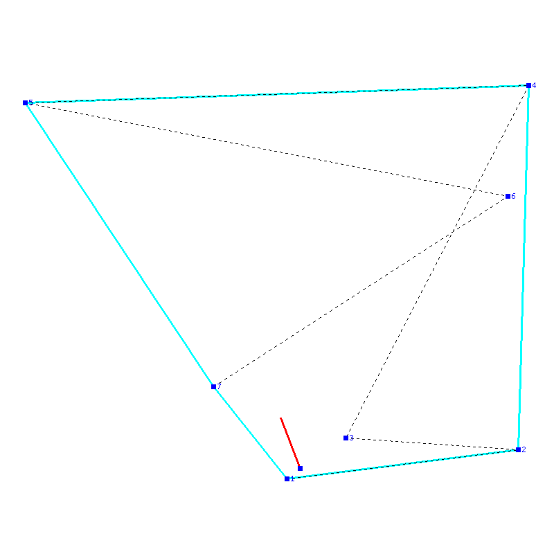 Flugauswertung